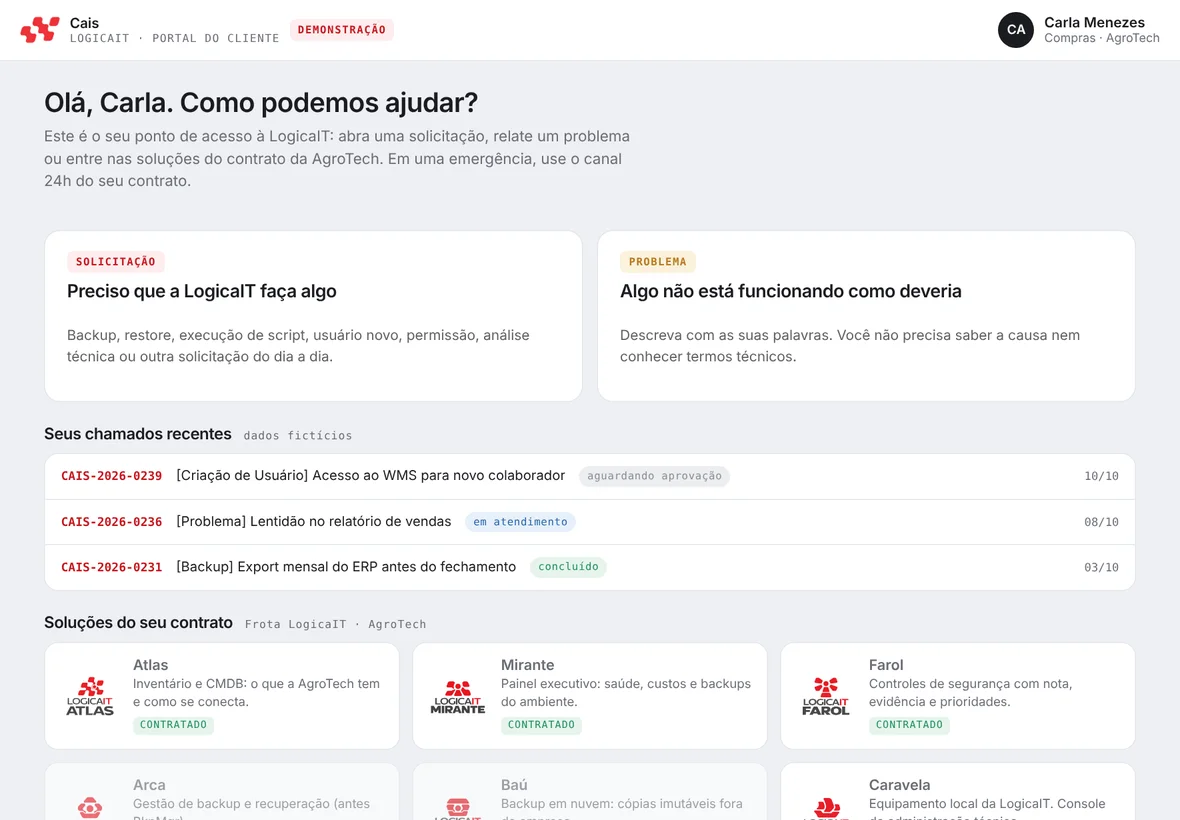 Tela do LogicaIT Cais com acesso às soluções e abertura de chamados